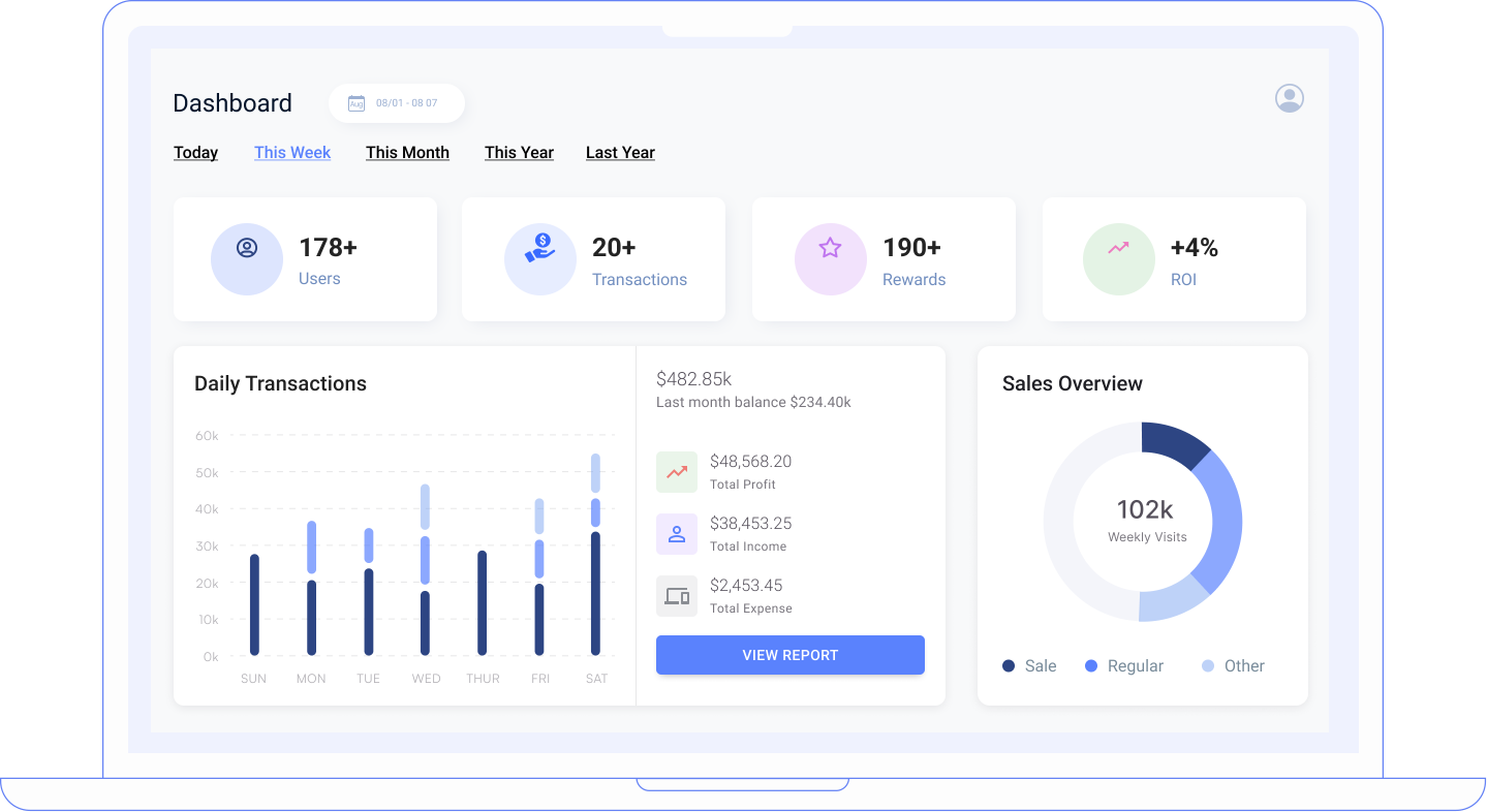 IDP Dashboard